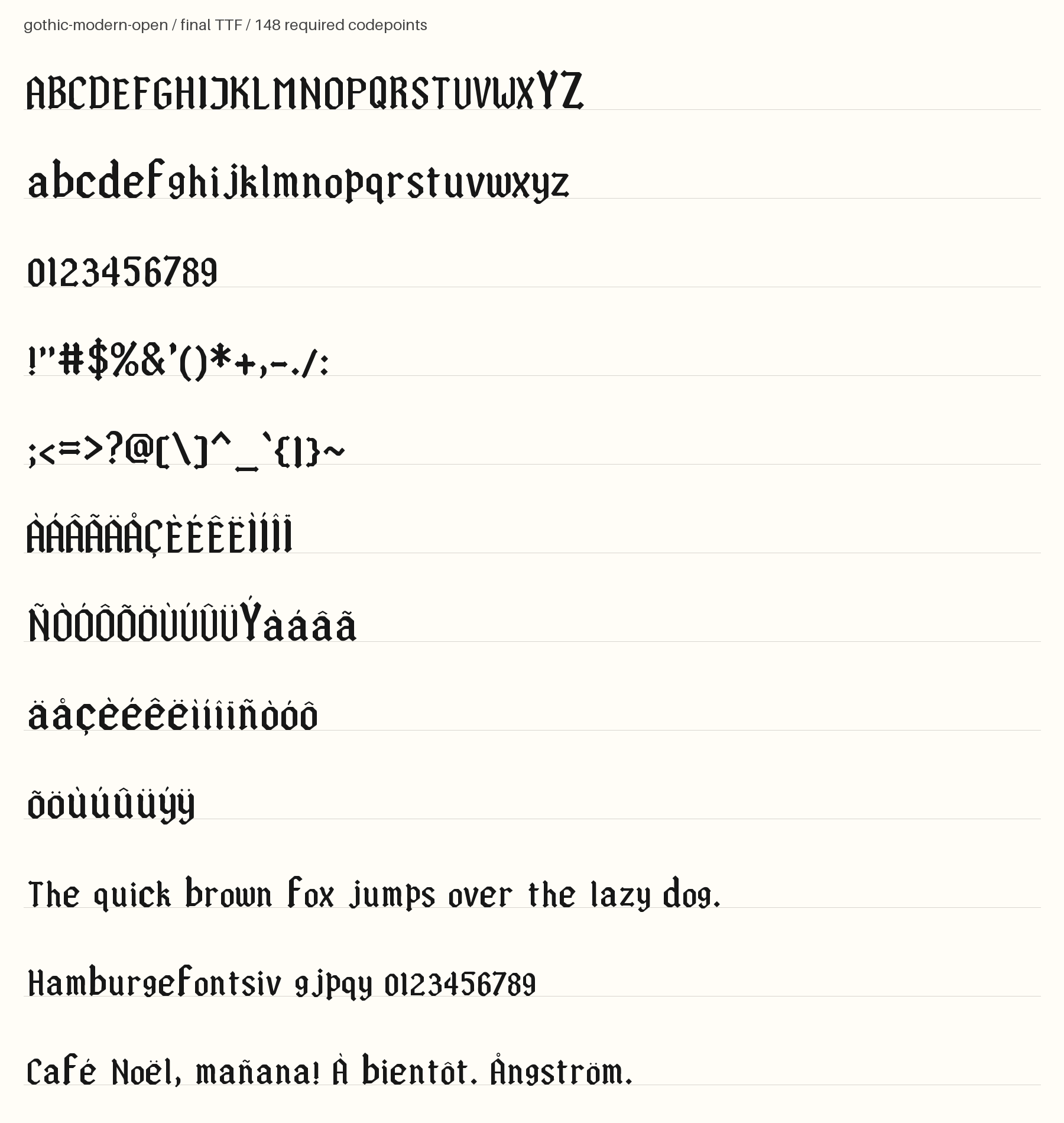 Gothic Modern Open full-coverage specimen